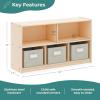imageGuidecraft EdQ 5 Compartment Storage 24 Natural with 3 Fabric Bins Wooden Classroom Storage Cabinet for School Classroom or Home Teachers Book Shelf for Kids and Toy OrganizerNatural