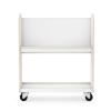 imageGuidecraft EdQ Kids Book Storage Cart  White 2Shelf Wooden Rolling Utility Cart on Wheels  Book Organizer ampamp Display  Kids Library Bookcase with Storage Shelves for Classroom OrganizationWhite